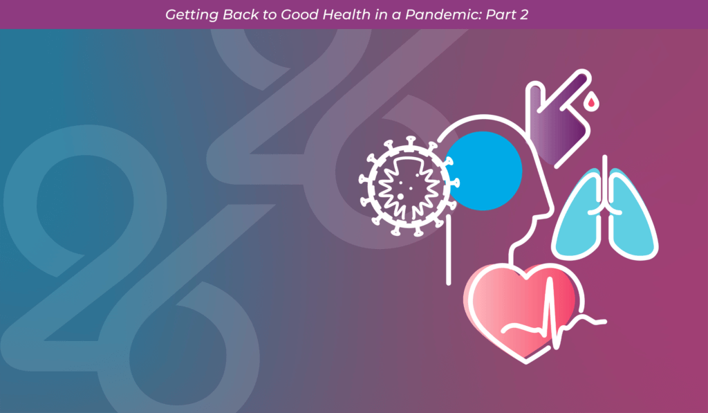 Text displaying Getting Back to Good Health in a Pandemic: Part 2 placed above covid graphic with heart lungs finger prick graphics